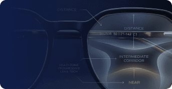 Progressive Glasses