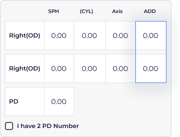 Prescription form with ADD column highlighted