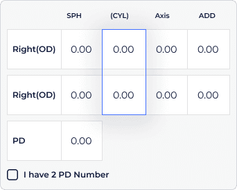 Prescription form with Cylinder (CYL) column highlighted