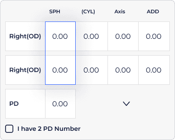Prescription form with Sphere (SPH) column highlighted